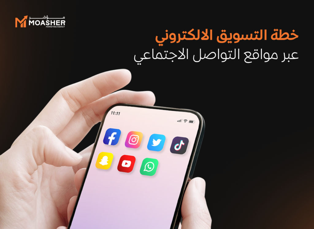 خطة التسويق الالكتروني من مُؤشِر من التخطيط إلى التحقيق